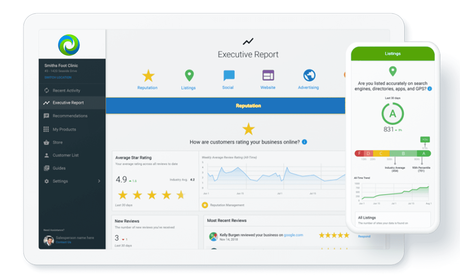 Snapshot-Report Snapshot-Report